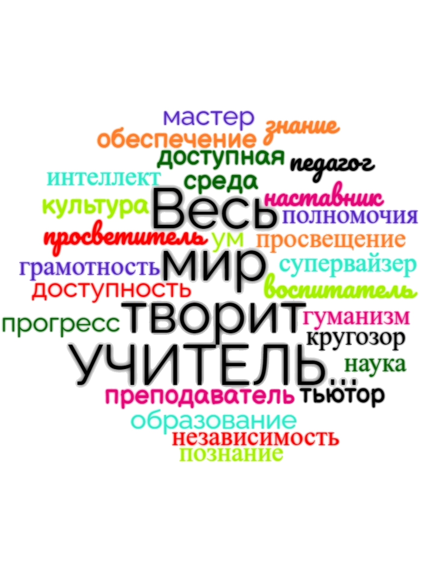 Весь мир творит учитель.